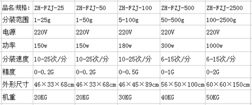 ���b�C(j��)���x��̖(h��o)